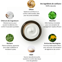 MIRA · Lotion Apaisante & Réparatrice